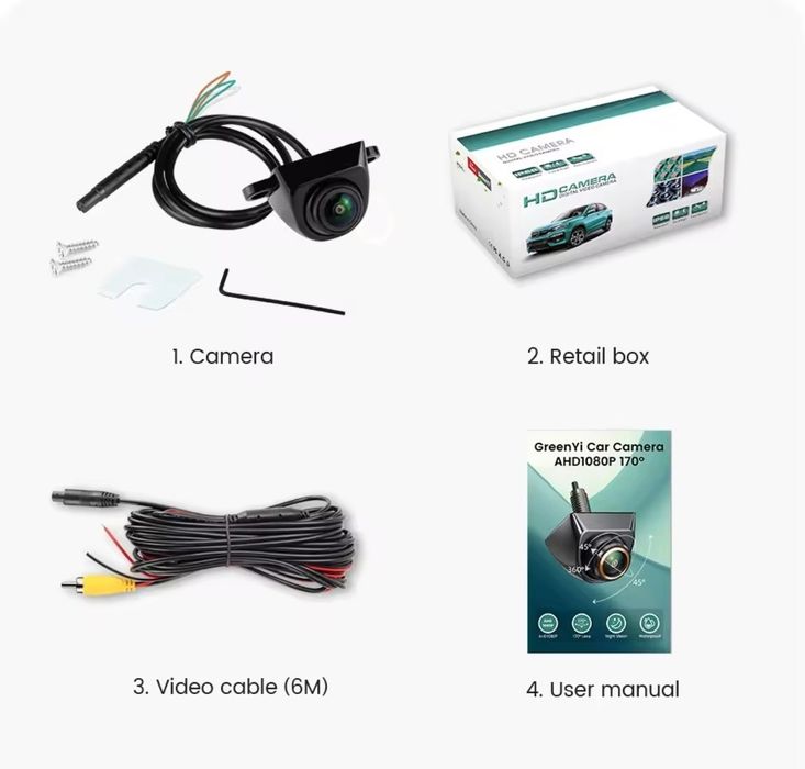 Відео кабель камери заднього виду переднього виду greenyi