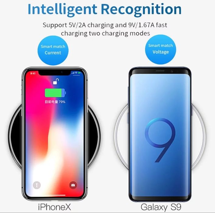 GYSO 20W szybka ładowarka bezprzewodowa do Samsung Galaxy S10 S9 S8 uw