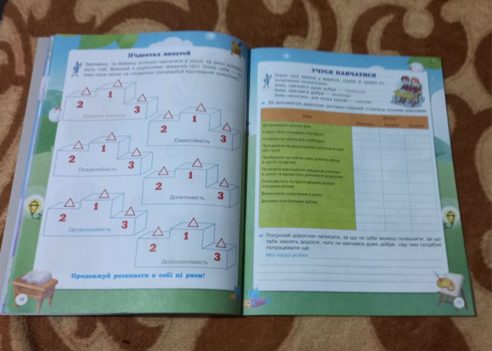 Портфоліо першокласника