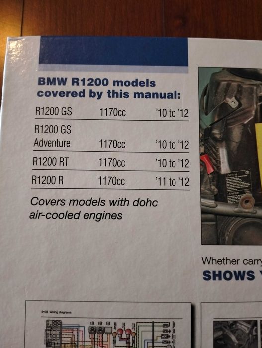 Haynes - BMW R1200 dohc twins (manual técnico)