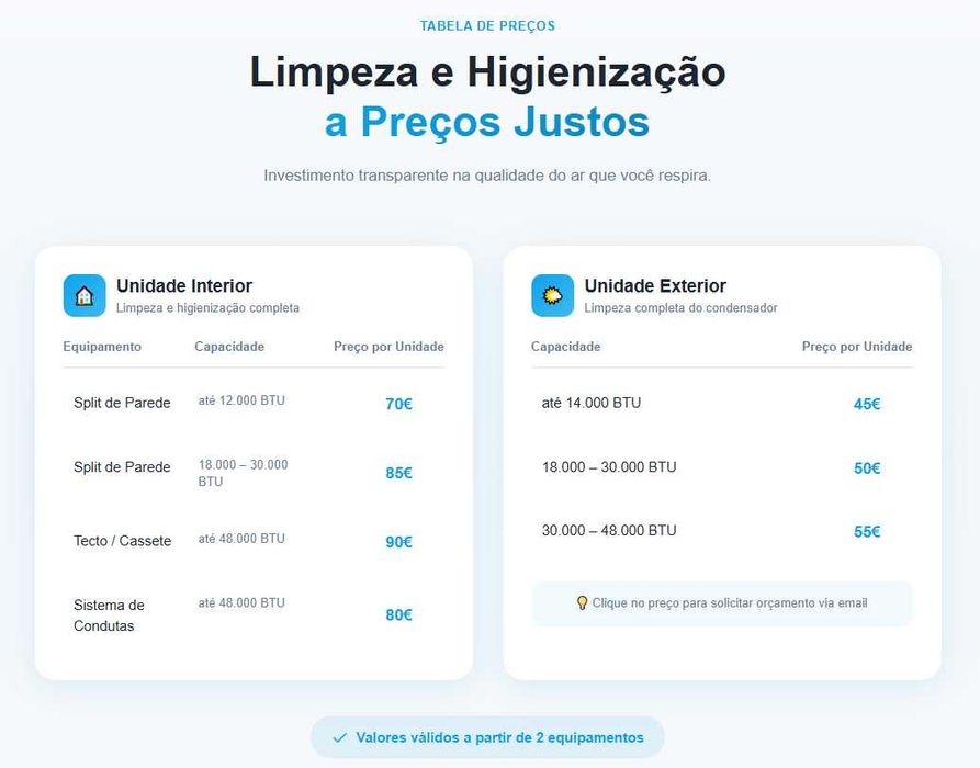 Limpeza Profunda e Higienização Ar Condicionado