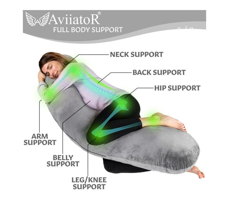 Шикарнейшая Ортопед. AviiatorВеликобритания