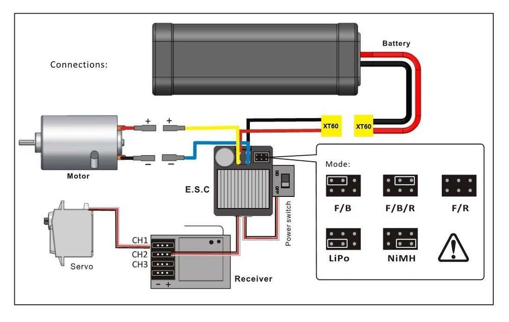 Regulator szczotkowy ESC do modeli RC 1:10 1:12 YS-60A BEC 6V/3A Złącze XT60
