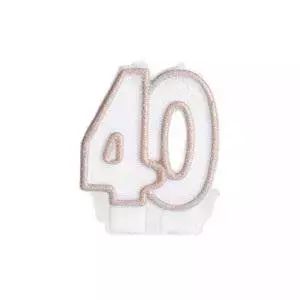 Świeczka Jubileuszowa 40. Nowy Produkt
