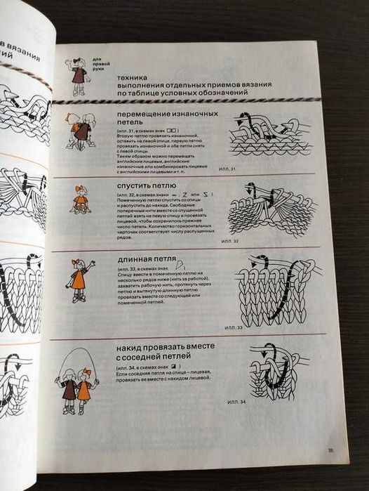 Пєшкова Л. Школа ручного в'язання, також для шульги