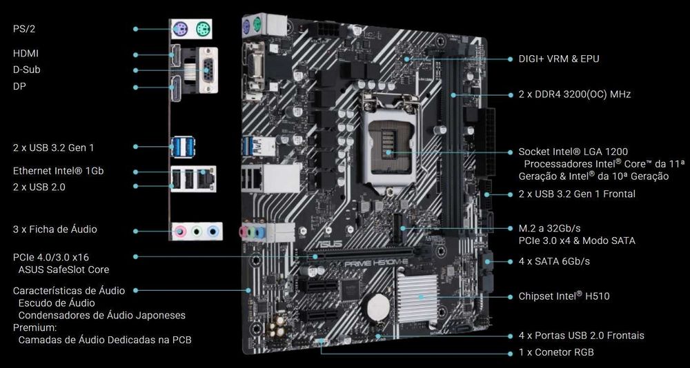 Kit PC Gamer - Processador i7 10700 + Prime H510M + Fonte Corsair 650W