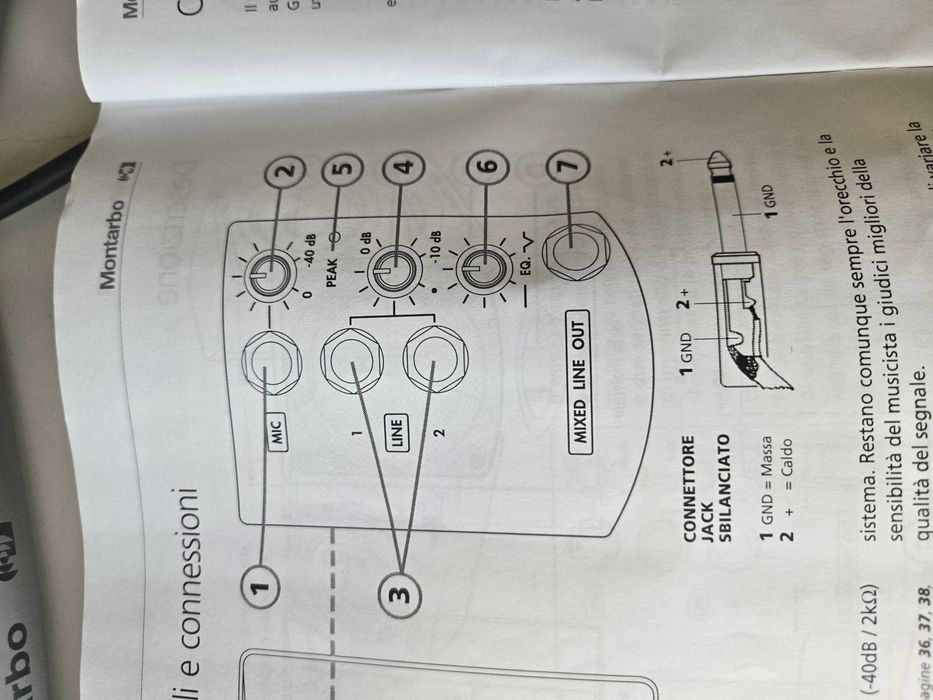 Kolumny głośnikowe estradowe aktywne Montarbo MT 160A prod. włoskiej