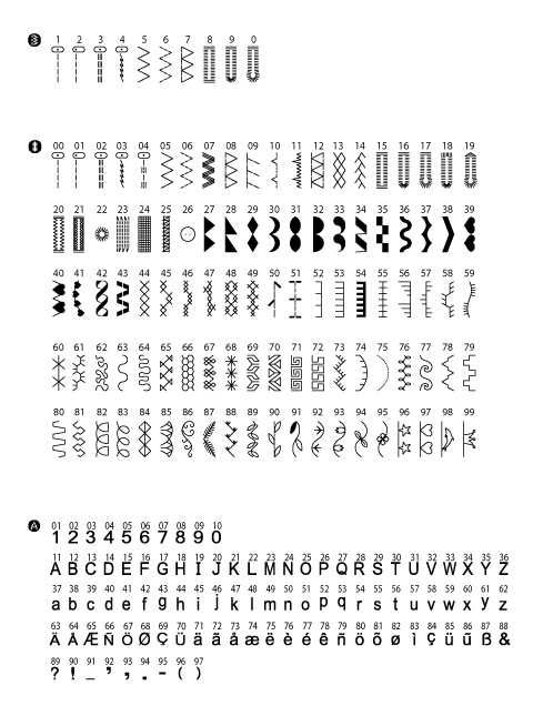 Maszyna do szycia Veritas 200 ściegów Hafty litery skóra jeans jersej