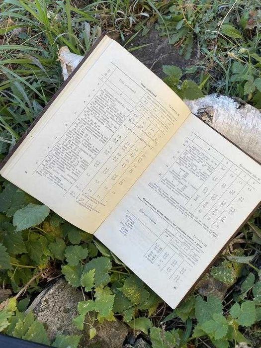 1963! Краткий справочник по трубам и малым мостам дороги ссср