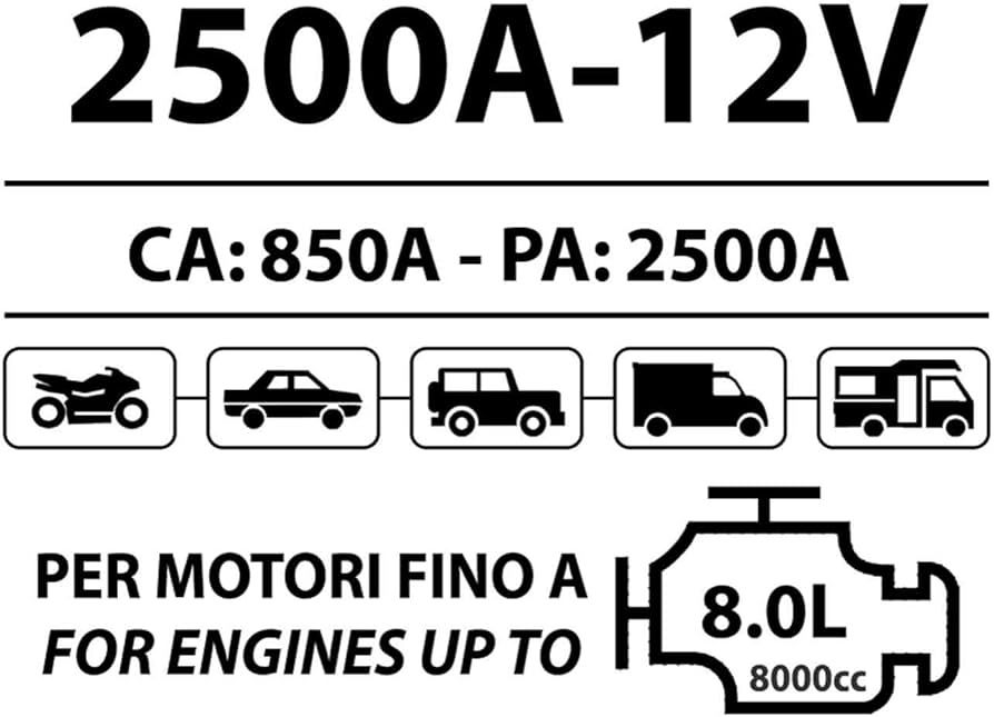 Booster Profissional