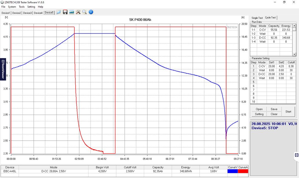 Акмуляторний елемент 43Ah 156Wh Li-ion SK Innovation P430