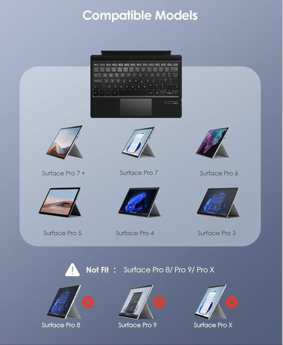 Teclado Qulose p/ Microsoft Surface Pro 3/4/5/6/7/7 Plus – Bluetooth