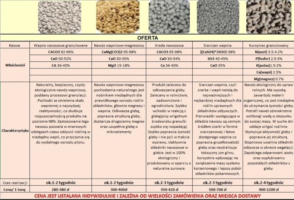 Wapno Granulowane Kredowe,Magnezowe Siarczan Magnezu, Wapnia, obornik