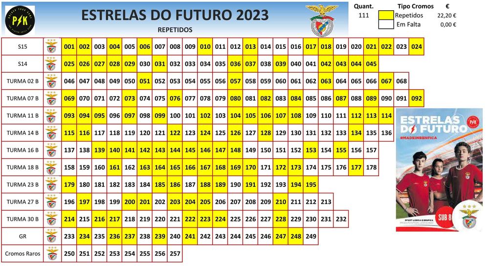 Cromos Caderneta Escolinhas Benfica 2023/2024 (0,25€ p/ Cromo)