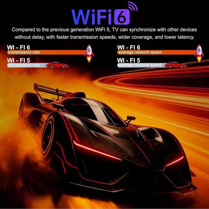 Box Android Tv Android 14