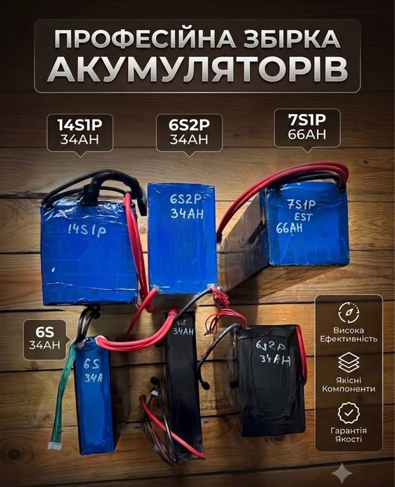 Акумуляторна збірка 6s1p E34 . Великий вибір акумуляторних збірок