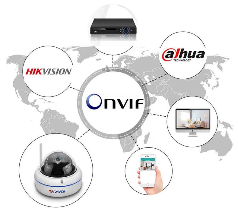 Беспроводная купольная IP камера 2MP WiFi ONVIF SmartHD IR iCSee/XMEye