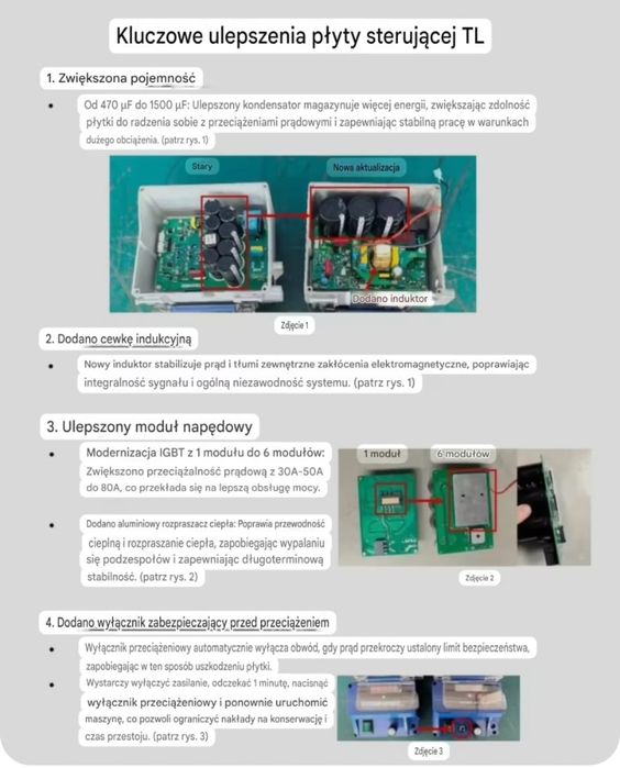 Płyta sterująca sterownik moduł agregat do gladzi Dino Tech Graco