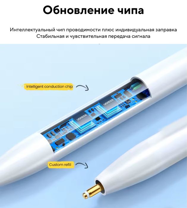 Apple pencil UGREEN STYLUS for iPad