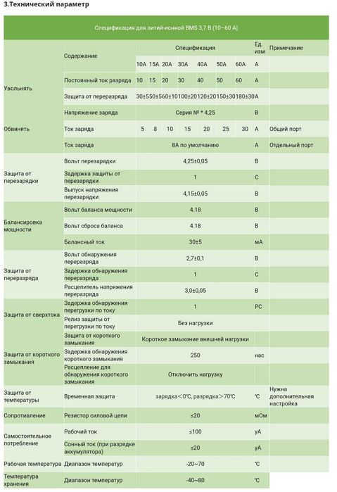 Продам BMS  Li-ion Deligreencs 10S 36V 50A
