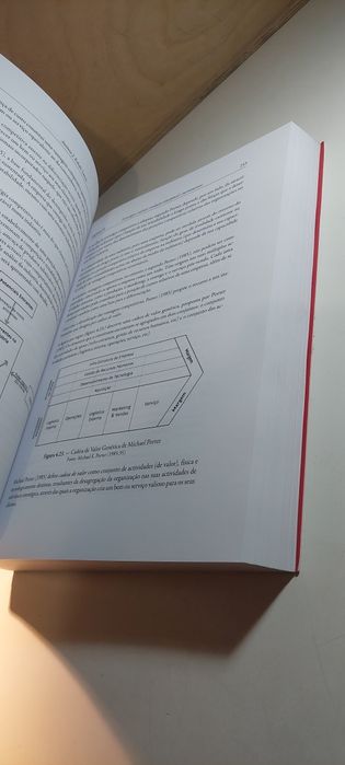 Gestão Estratégica - Conceitos, Modelos e Instrumentos