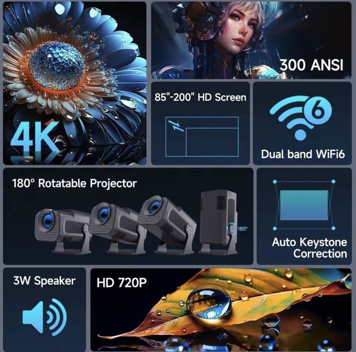 Проектор HY320Pro mini, 300ANSI,  4K Android 11, Домашній кінотеатр