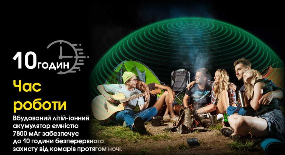 Nitecore EMR40 Фумігатор Бездротовий Вбудований Акум. 7800 mAh