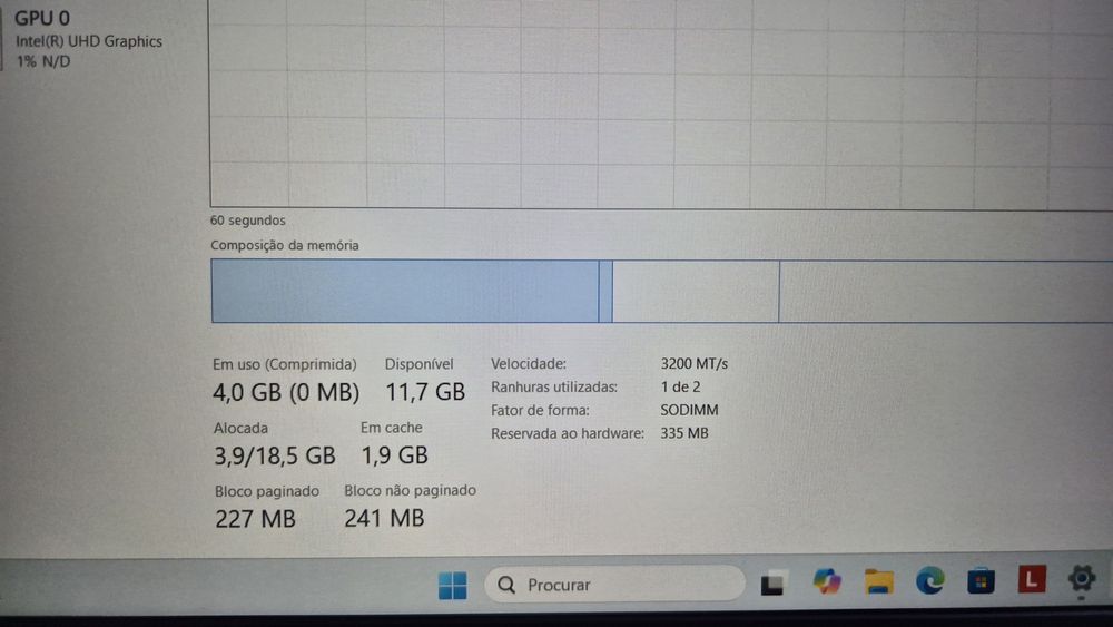 Lenovo ThinkPad L15 gen 4