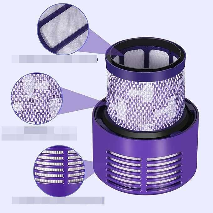 2 x Filtr Hepa  Do  Dyson V10 Cyclone Total ABSOLUTE ANIMAL