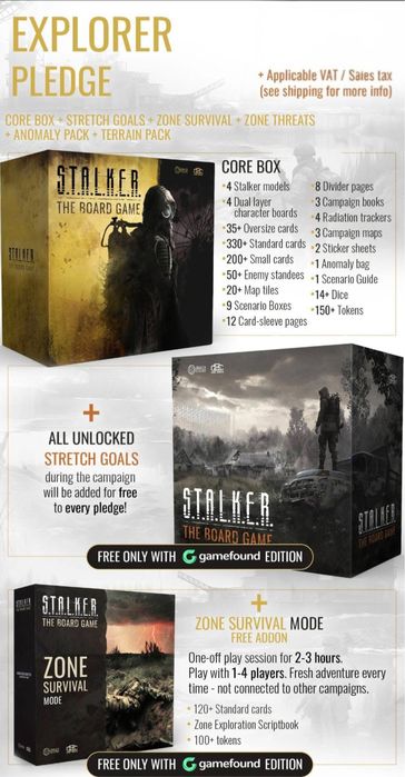S.T.A.L.K.E.R. The Board Game – Core Pledge (Kickstarter) gra Stalker