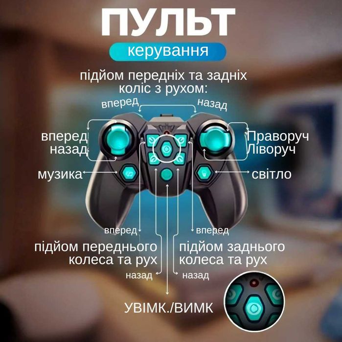 Інтерактивна іграшка Радіокерований робот-собака на пульте управления