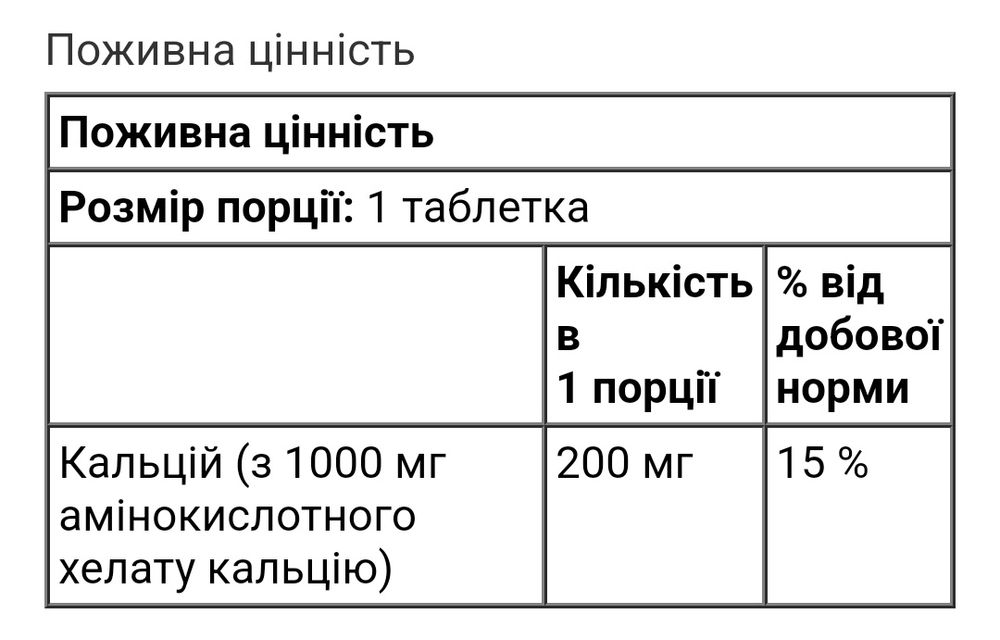 Source naturals кальцій хелатний кальций хелат 200 мг 250 таб
