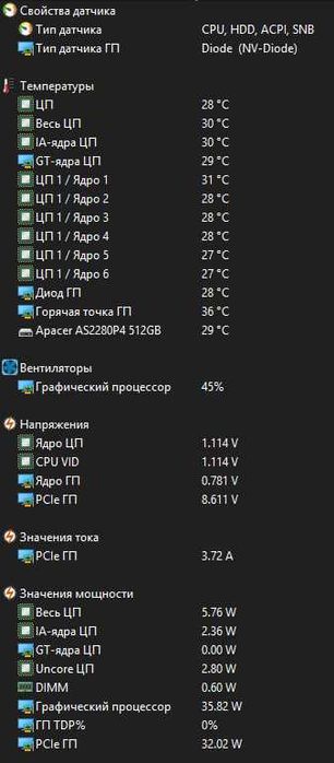 Системний блок! Core i5/GTX 1050Ti/16 Gb RAM/SSD 512 Gb