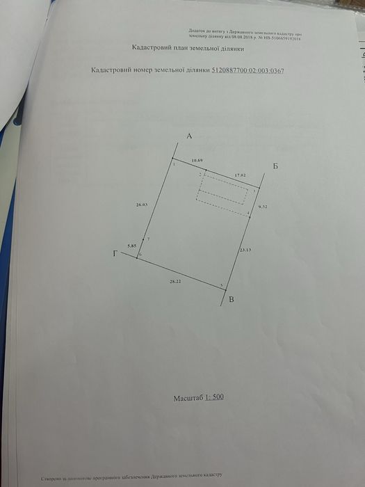 Продам участок земли 9 соток