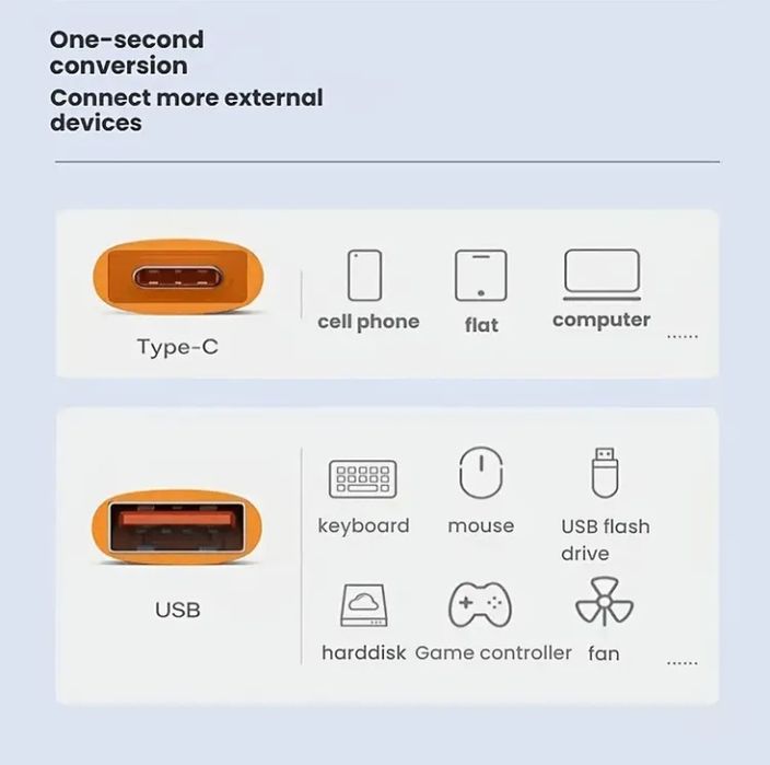 адаптер переходник Tape-с USB 10А 240w