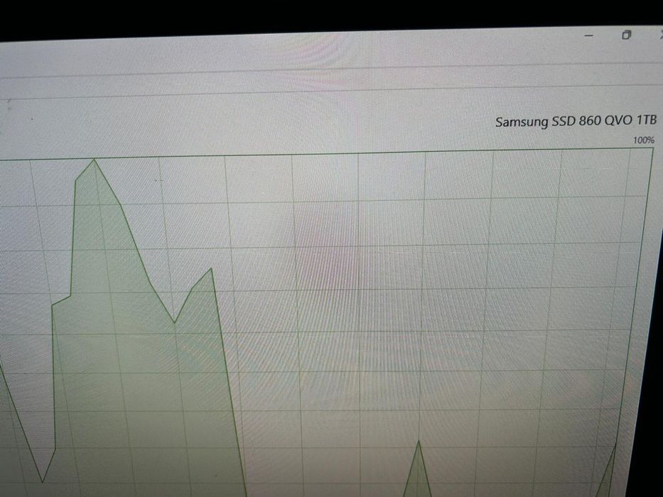 Oferta cadeira Computador Acer Z3-715 i5 Quad 12gb ram ssd 1tb nvidia