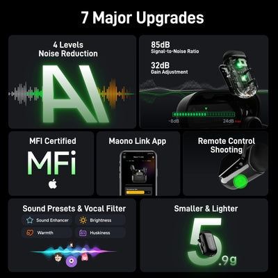 Бездротовий мікрофон Maono T1 MINI Type-C