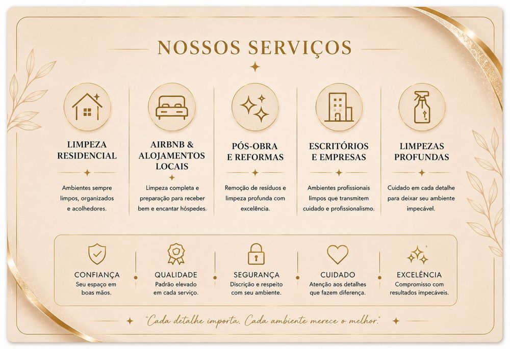 Serviço de Limpeza