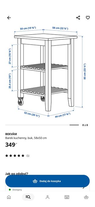 Barek kuchenny z IKEA