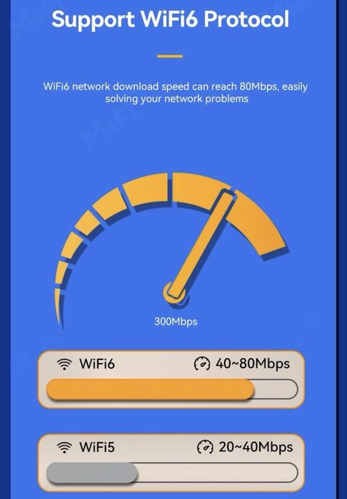 Акція! Роутер 4G sim , блекаут, працює від powerbank