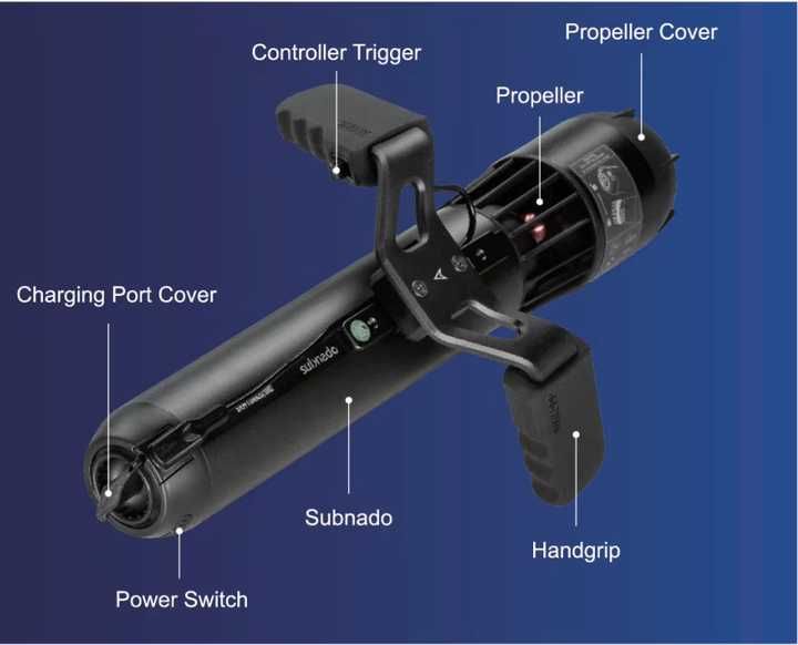 Акваскутер Waydoo Subnado Duo