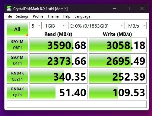 SSD M2 Nvme Netac NV3000 2 TB