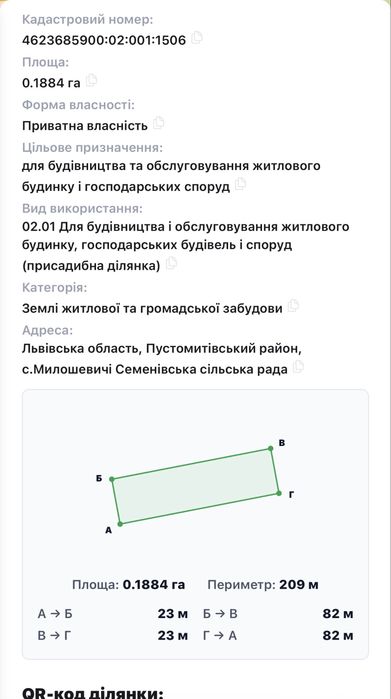 Продаж Ділянки с.Милошовичі