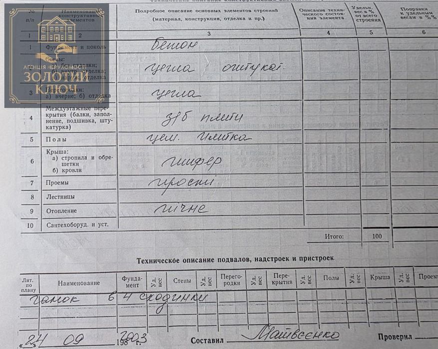 Магазин с. Веселівка