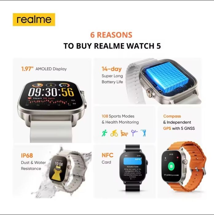 Смарт часы Realme watch 5