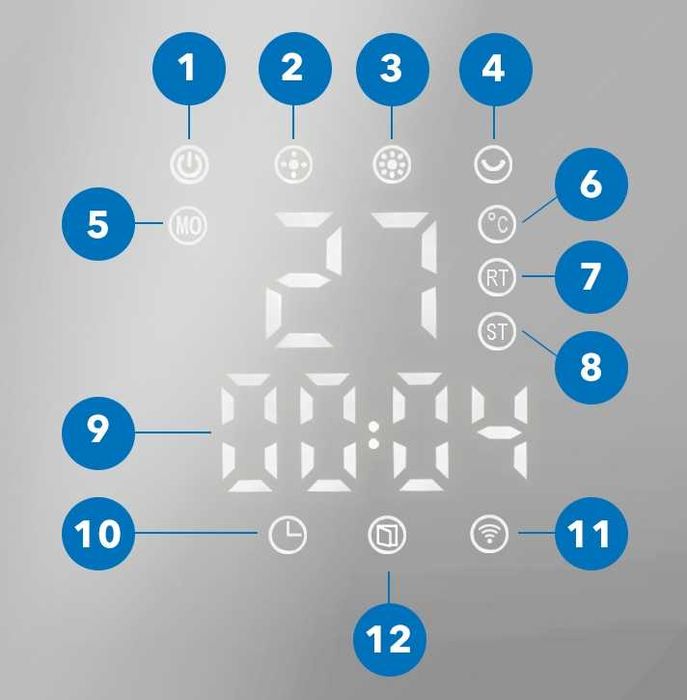 Kurtyna Powietrzna Grzejnik Elektryczny Nagrzewnica Promiennik Wi-Fi