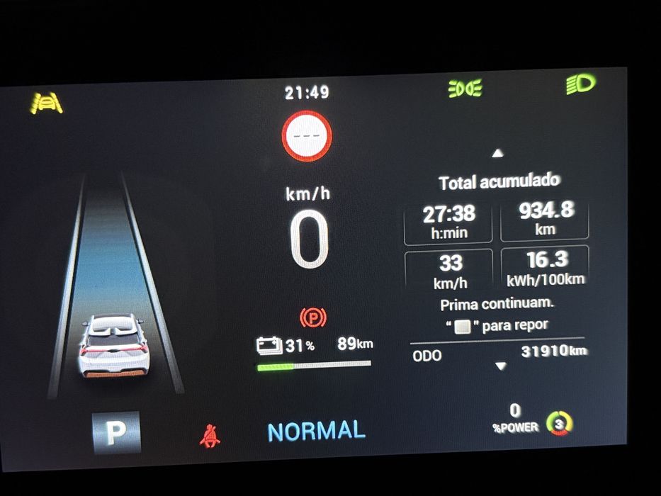 MG4 51 KWh 350km autonomia