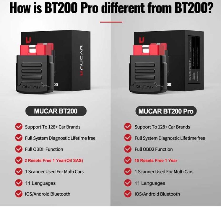MUCAR BT200 Pro Skaner OBD2