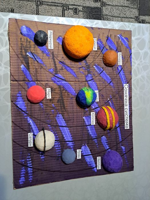 Макет Солнечной системы