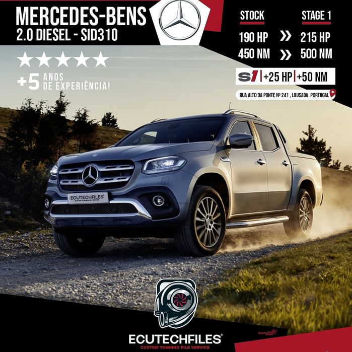 Reprogramação de centralina